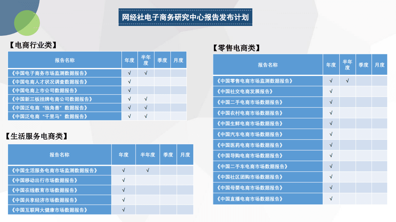 网经社：2020年度中国母婴电商市场数据报告.pdf 第4页