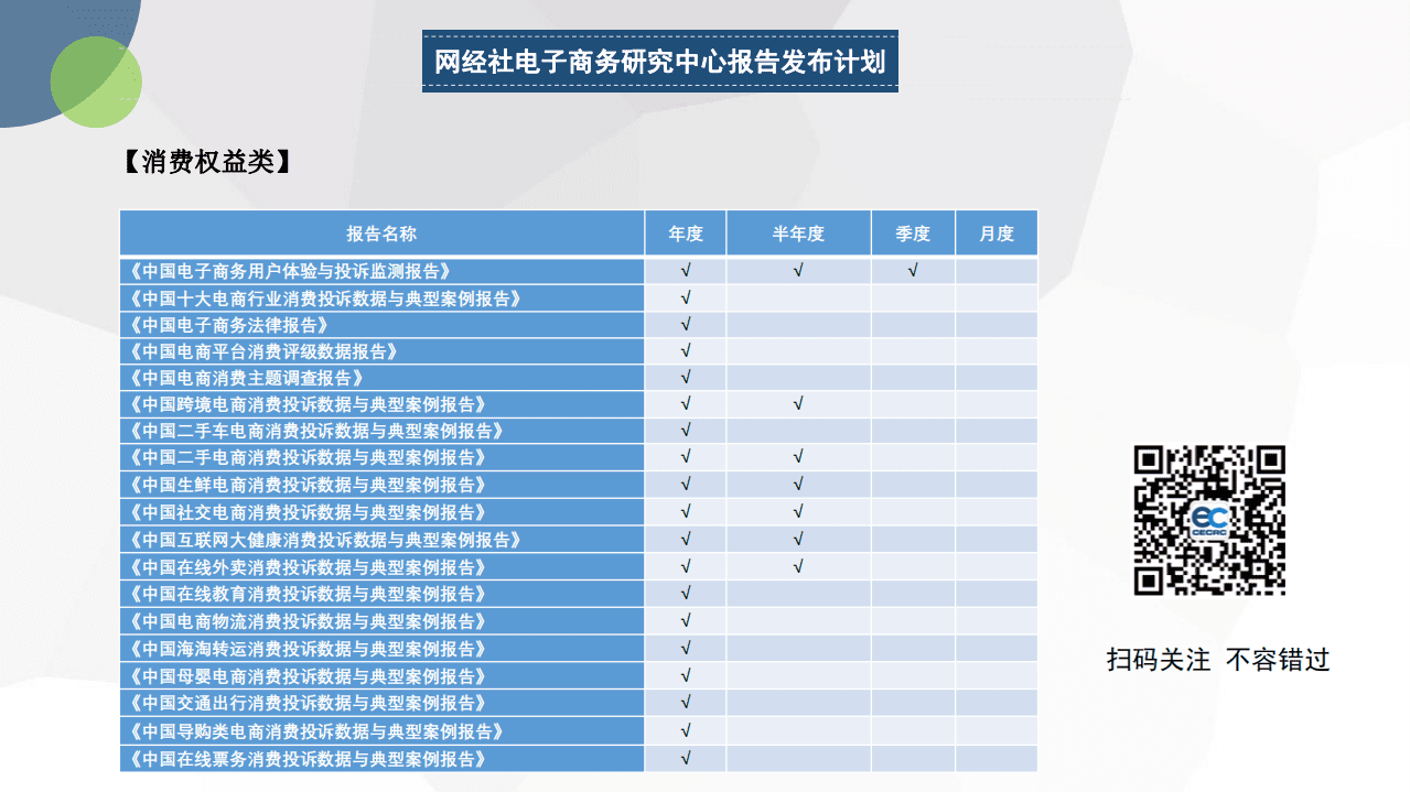 网经社：2020年度中国母婴电商市场数据报告.pdf 第6页