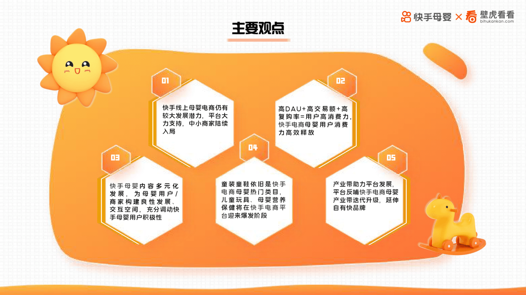 快手母婴：快手电商2022母婴行业年度白皮书.pdf 第3页