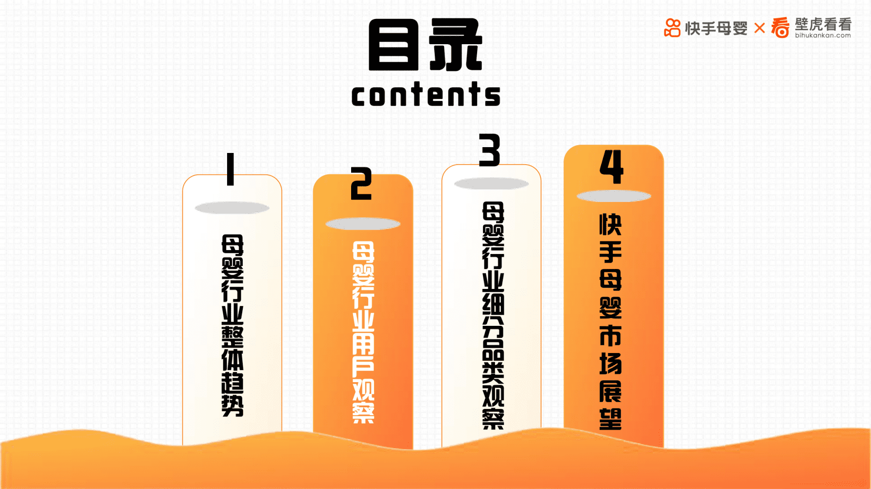 快手母婴：快手电商2022母婴行业年度白皮书.pdf 第4页