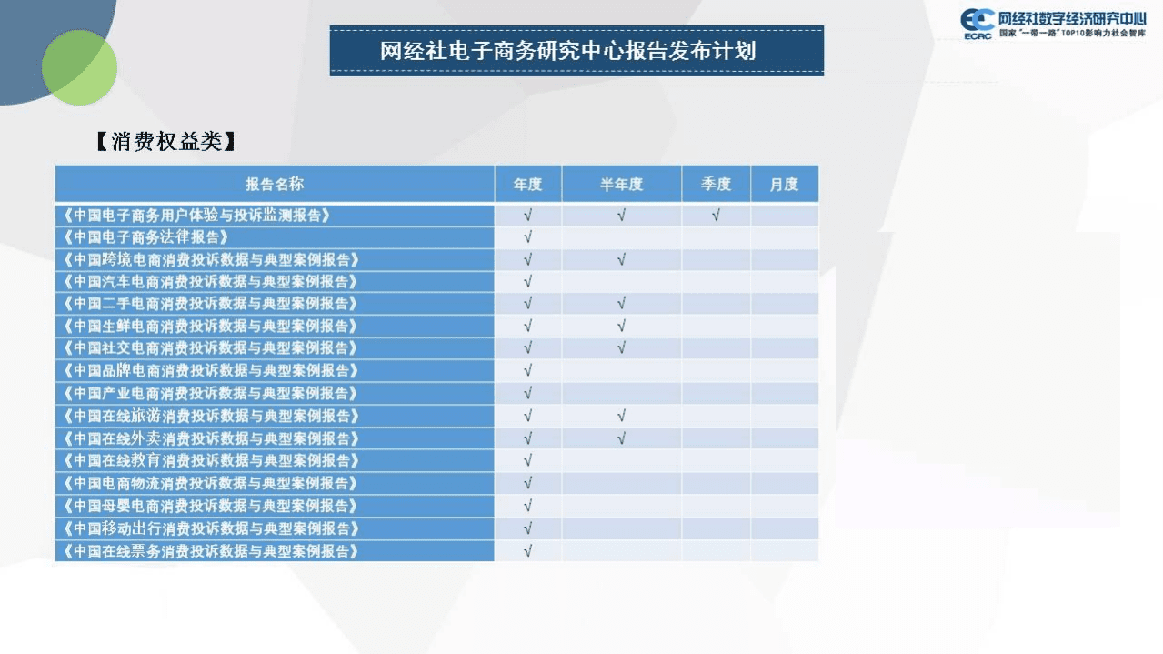 网经社：2021年度中国母婴电商市场数据报告.pdf.pdf 第6页