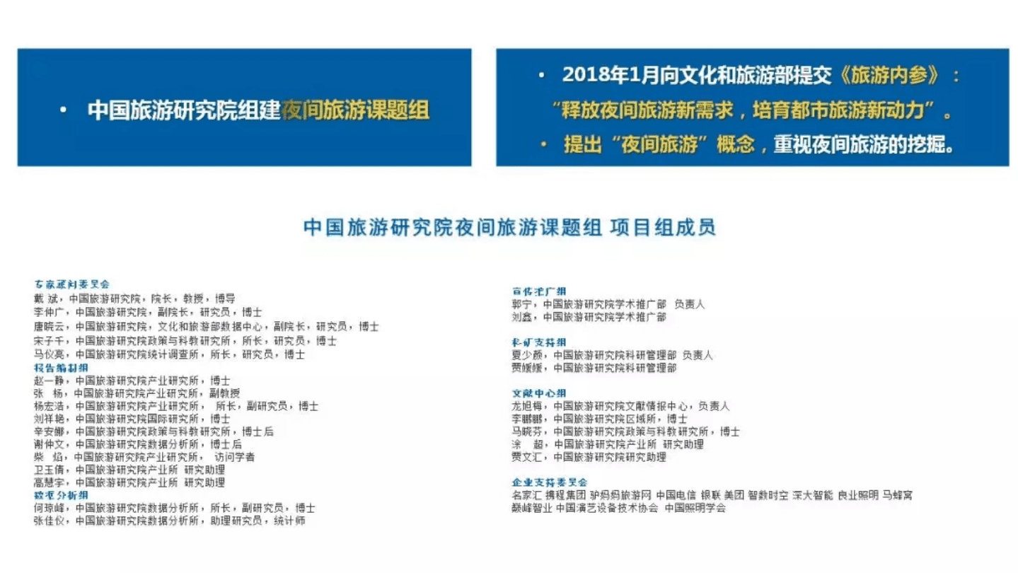 中国旅游研究院：2019中国夜间经济发展报告.pdf 第3页