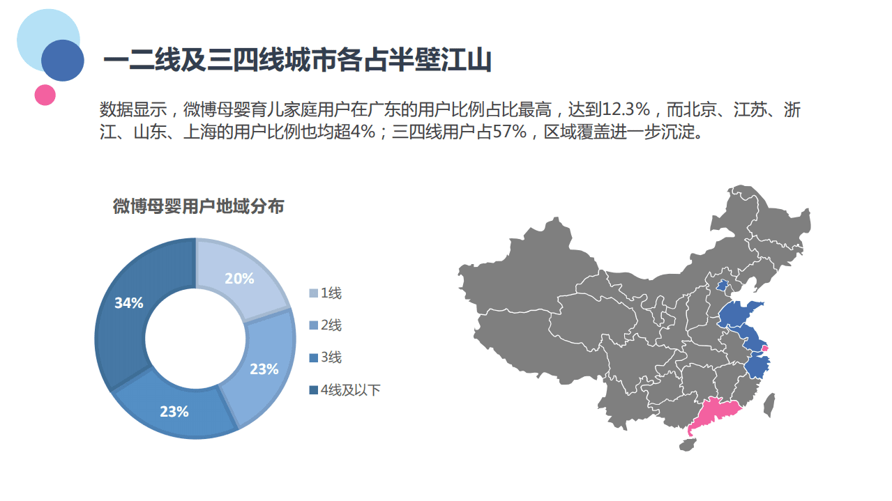 微博数据中心：2018微博母婴育儿家庭教育消费趋势洞察报告.pdf 第6页
