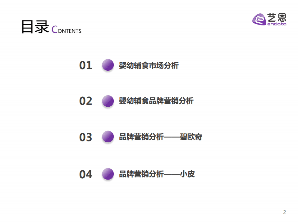 艺恩：2022年婴幼辅食品牌营销分析报告.pdf 第2页