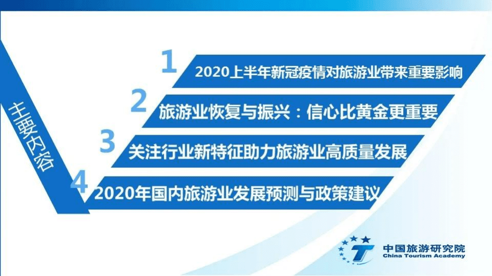 中国旅游研究院：2020中国国内旅游发展报告.pdf 第2页