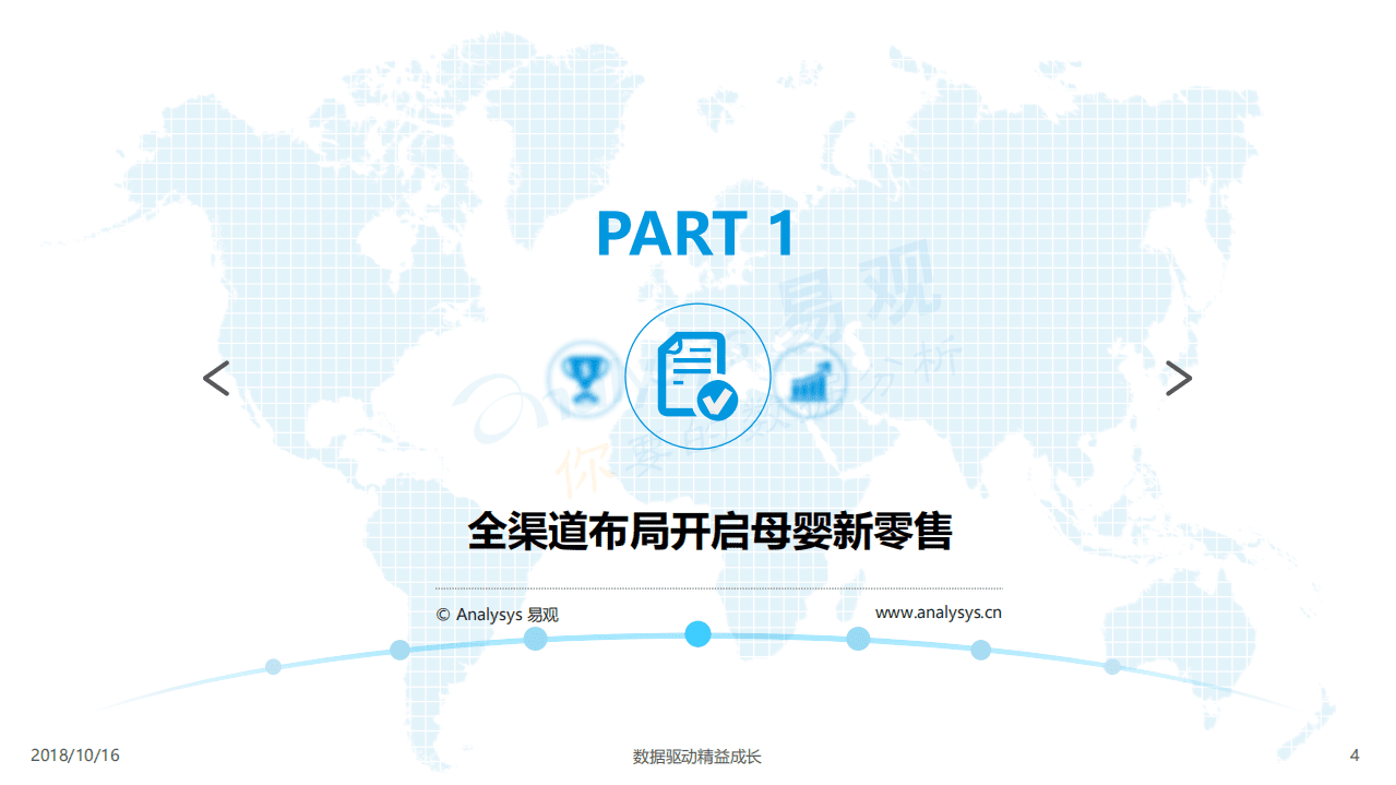 易观：2018宝贝格子母婴新零售分析报告.pdf 第4页