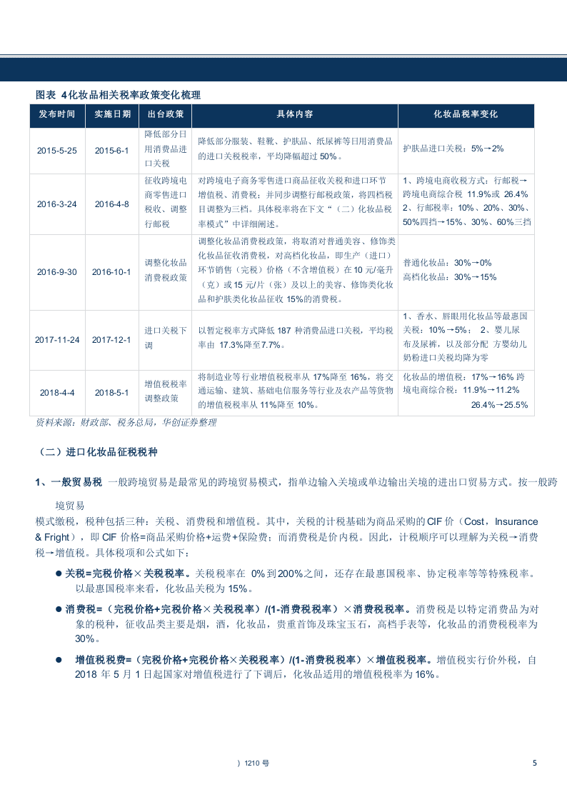 W075-2018年商业贸易行业进口化妆品渠道深度研究报告市场数据调研word.docx 第5页