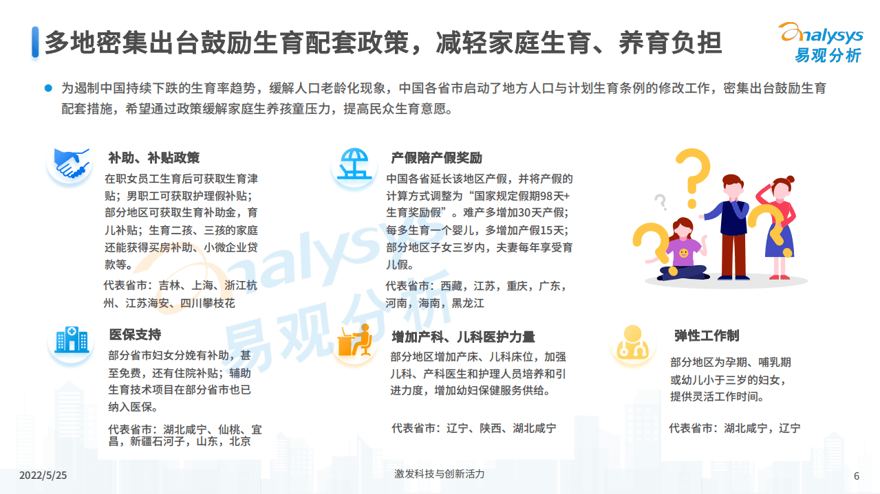 易观分析：2022中国互联网母婴行业年度分析报告.pdf 第6页