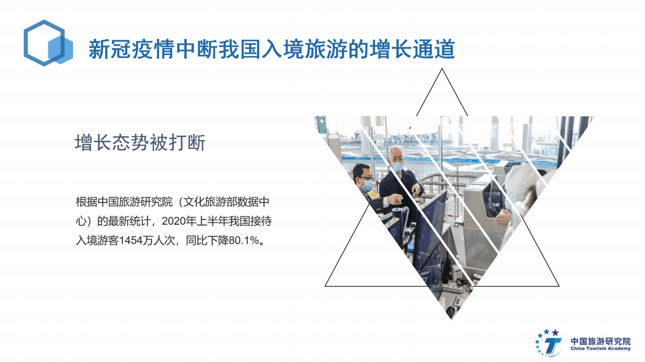 中国旅游研究院：2020中国入境旅游发展报告.pdf 第3页