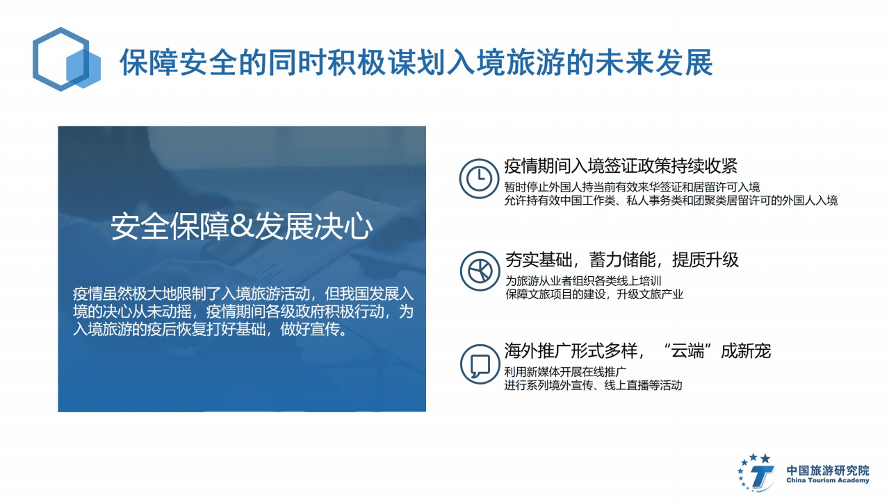 中国旅游研究院：2020中国入境旅游发展报告.pdf 第5页