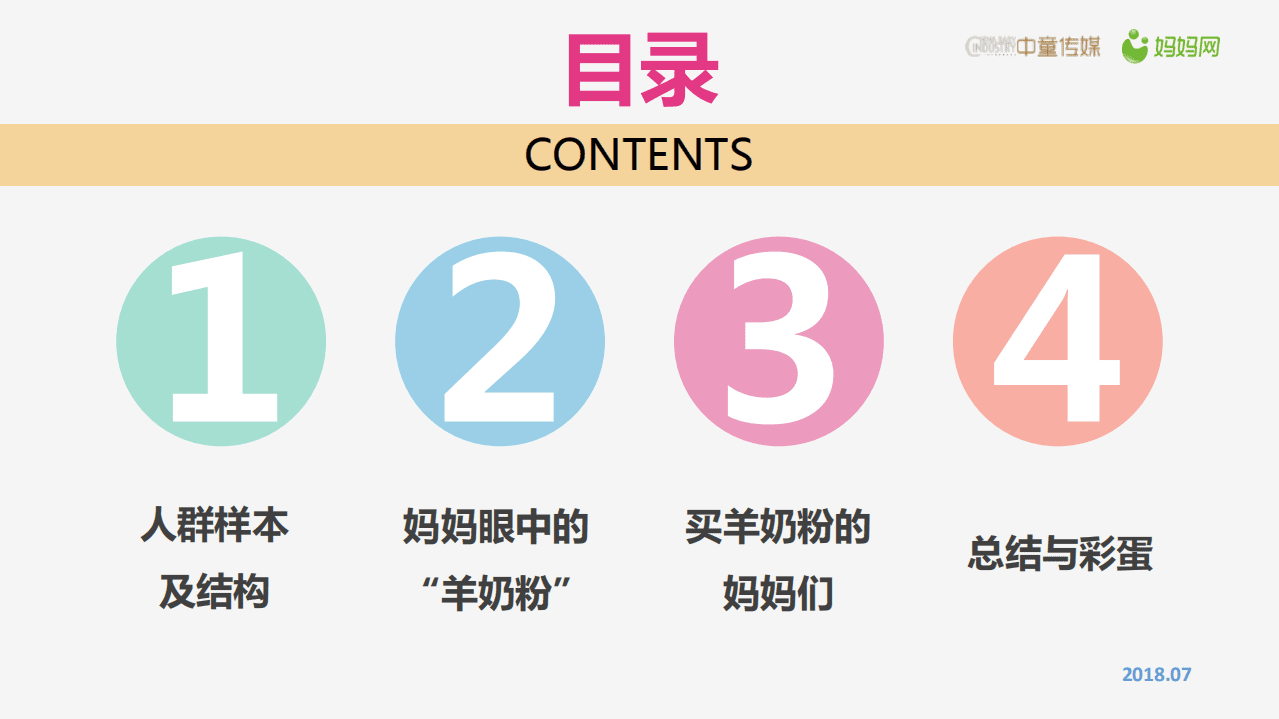 中童传媒&妈妈网：2018母婴人群羊奶粉消费偏好报告.pdf 第2页