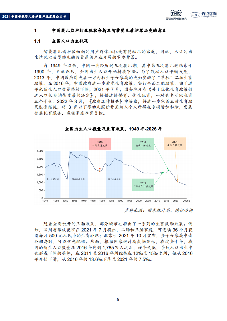 灼识咨询：2021年中国智能婴儿看护器产业发展白皮书.pdf 第6页