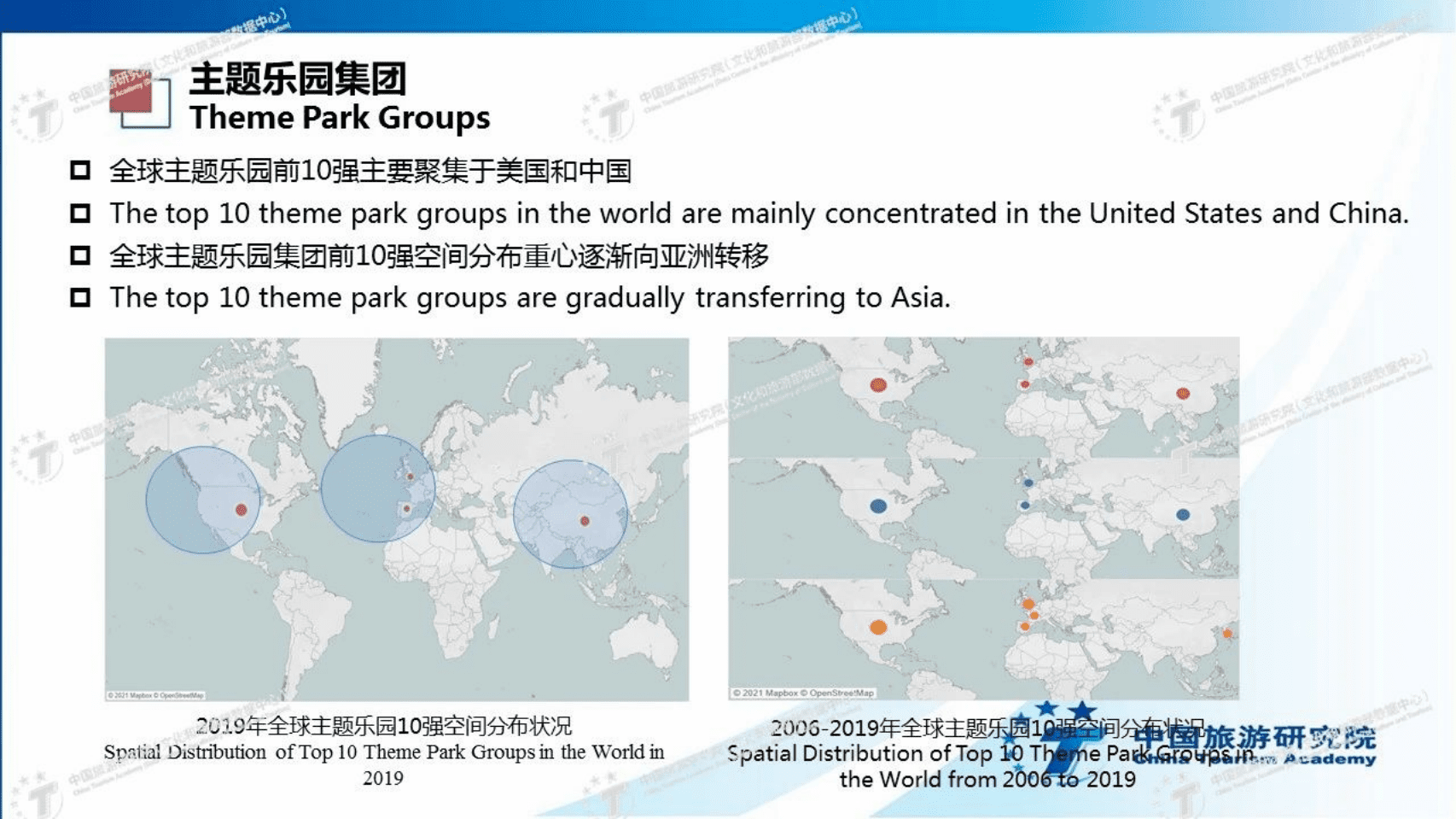 中国旅游研究院：2021国际城市旅游投资报告.pdf 第5页