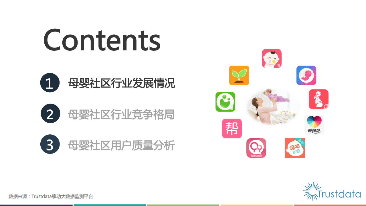 Trustdata：2016年母婴社区应用研究报告.pdf 第3页