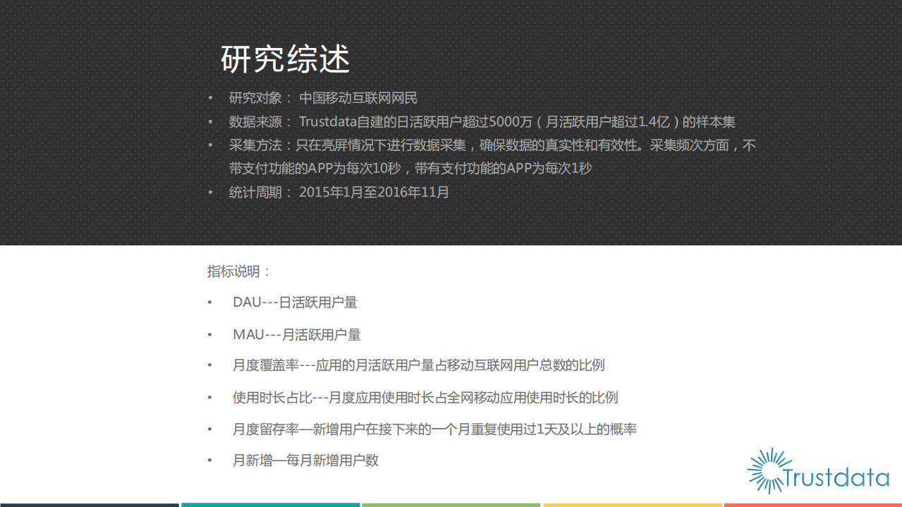 Trustdata：2016年母婴社区应用研究报告.pdf 第2页