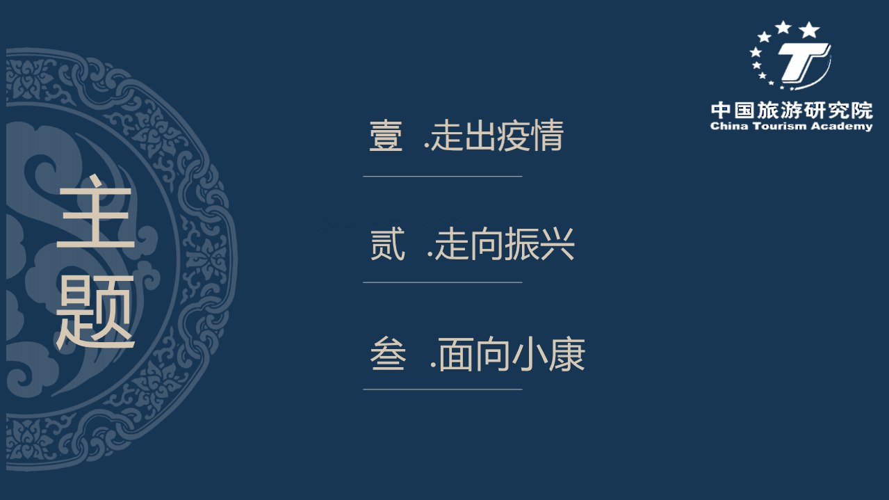 中国旅游研究院：中国旅游景区发展报告2020.pdf 第2页