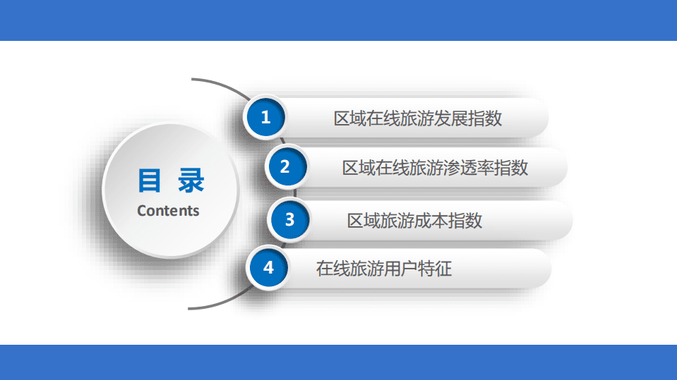 中国旅游研究院&携程：2018中国在线旅游发展大数据指数报告.pdf 第2页