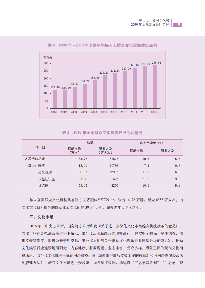 中华人民共和国文化和旅游部：2016年文化发展统计公报.pdf 第5页