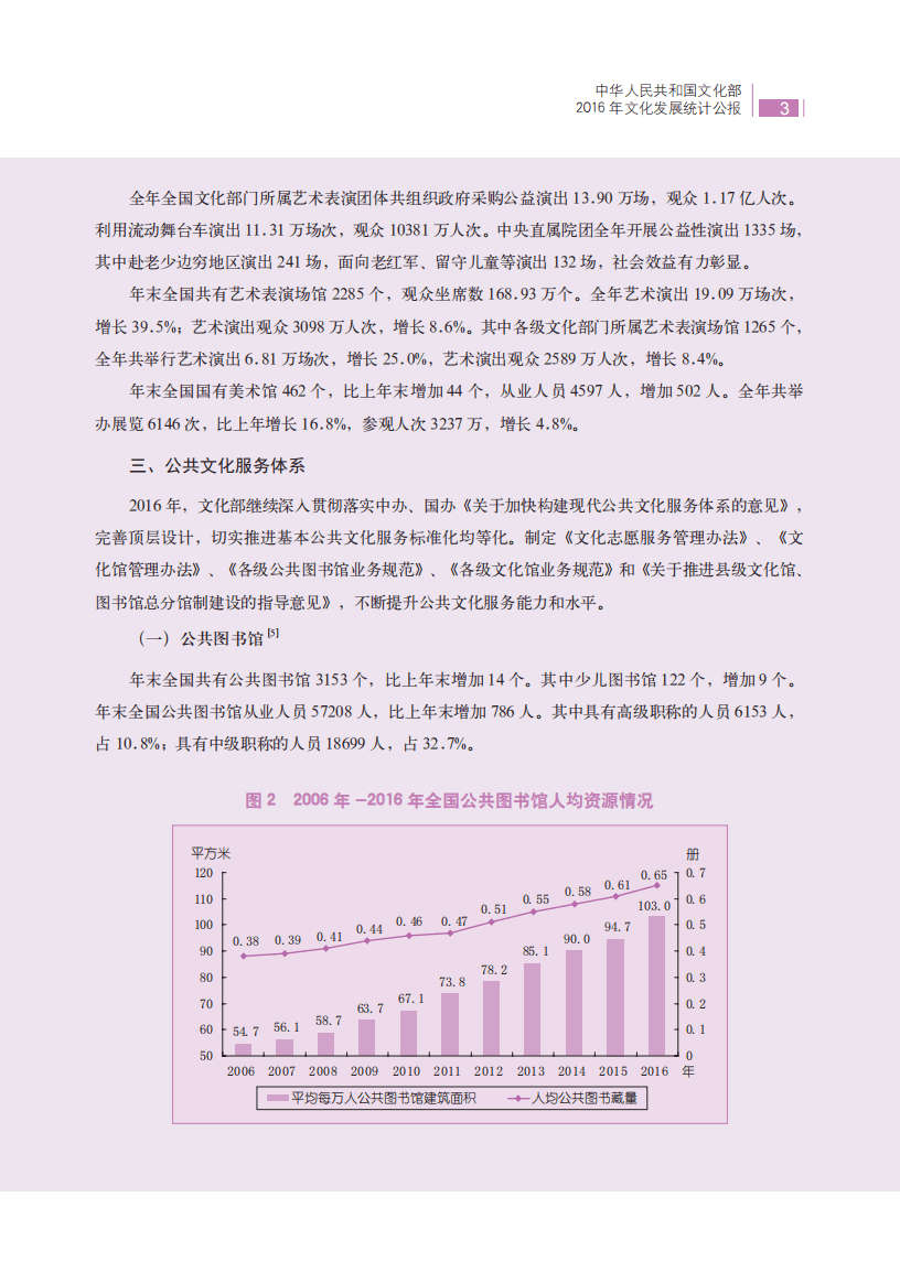 中华人民共和国文化和旅游部：2016年文化发展统计公报.pdf 第3页