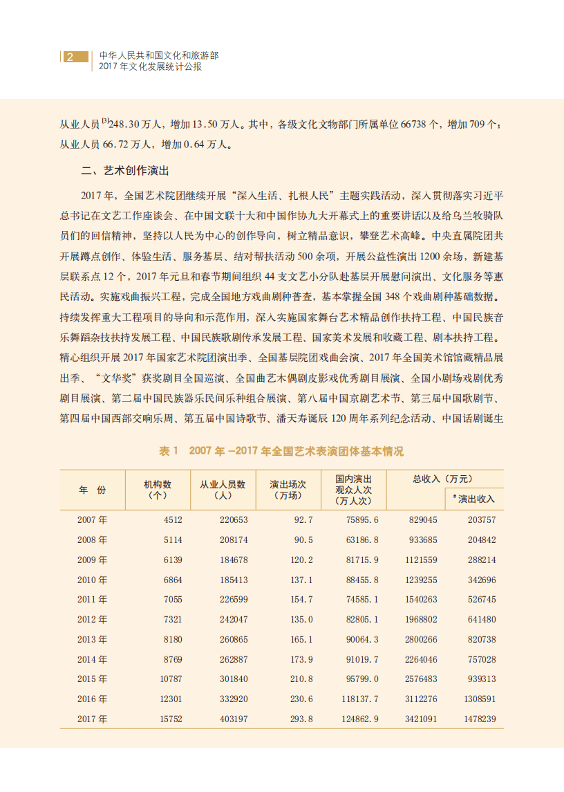 中华人民共和国文化和旅游部：2017年文化发展统计公报.pdf 第2页