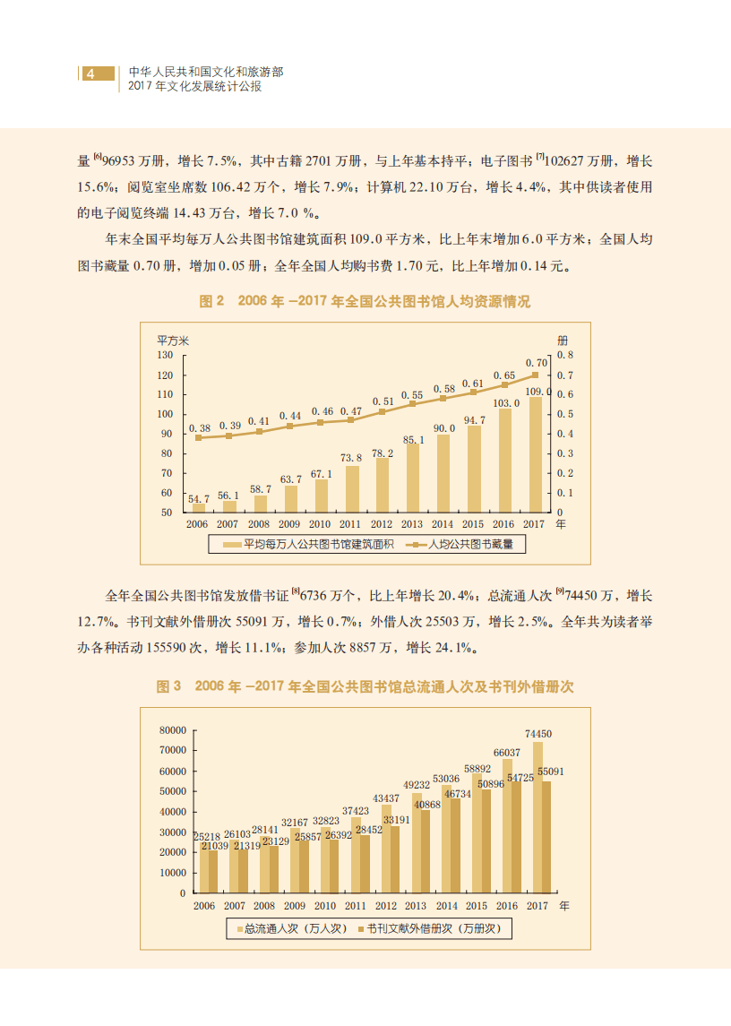 中华人民共和国文化和旅游部：2017年文化发展统计公报.pdf 第4页