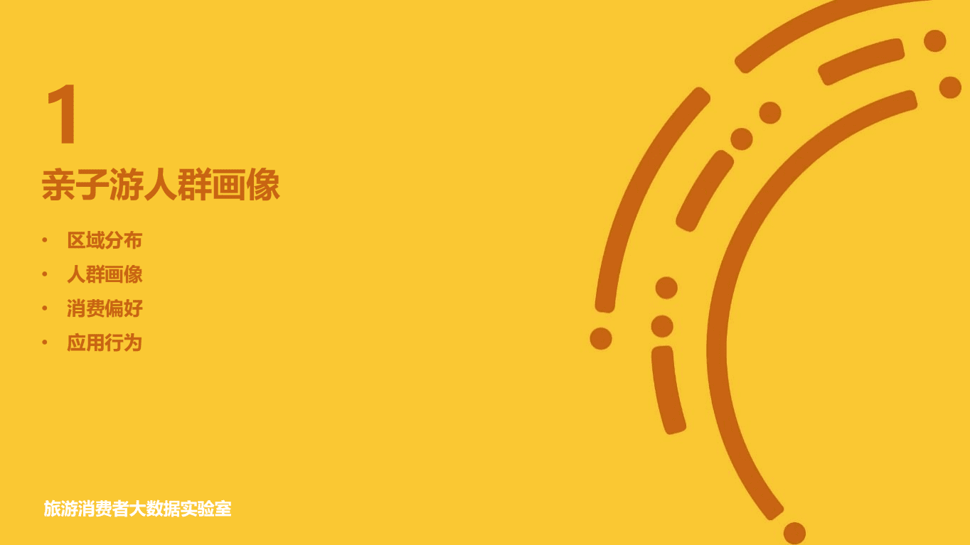 中青旅联科&TalkingData：2017中国亲子游消费者大数据报告.pdf 第4页