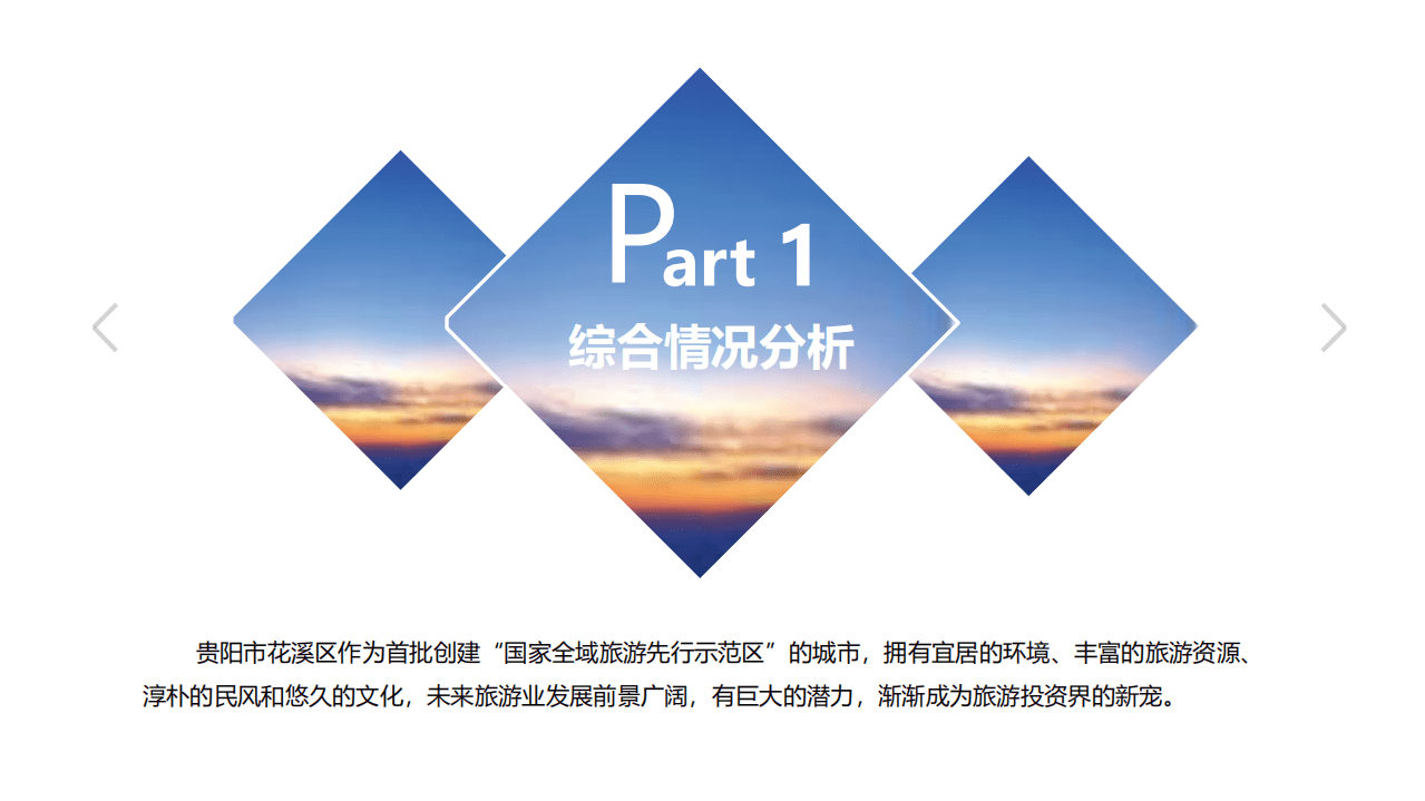 中智游：2016花溪旅游大数据报告.pdf 第5页