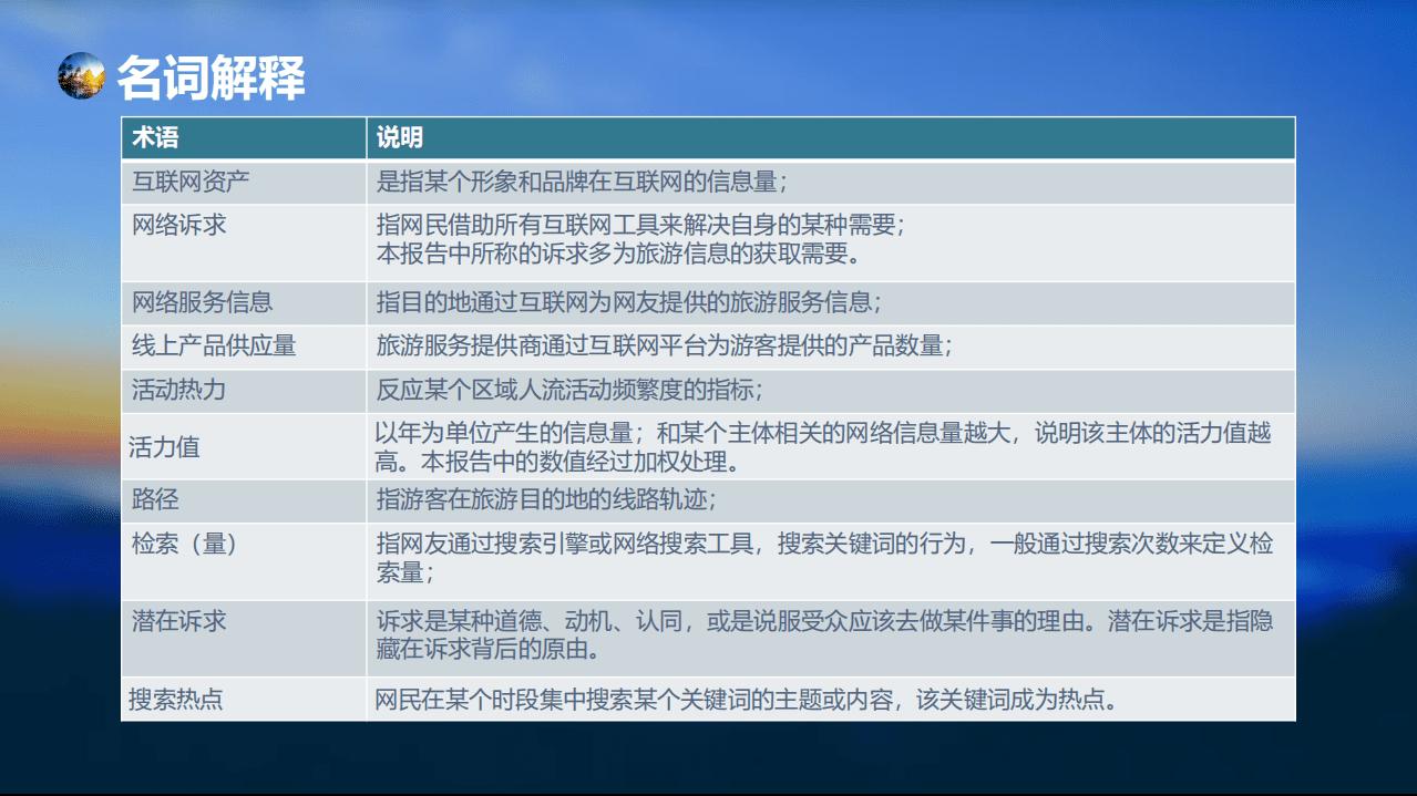 中智游：2016花溪旅游大数据报告.pdf 第3页