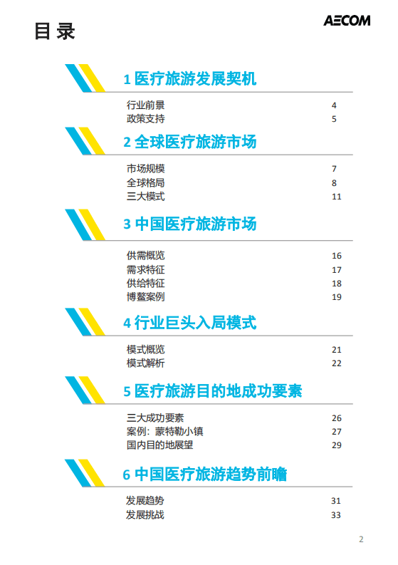 AECOM：2020中国医疗旅游前瞻报告.pdf 第3页