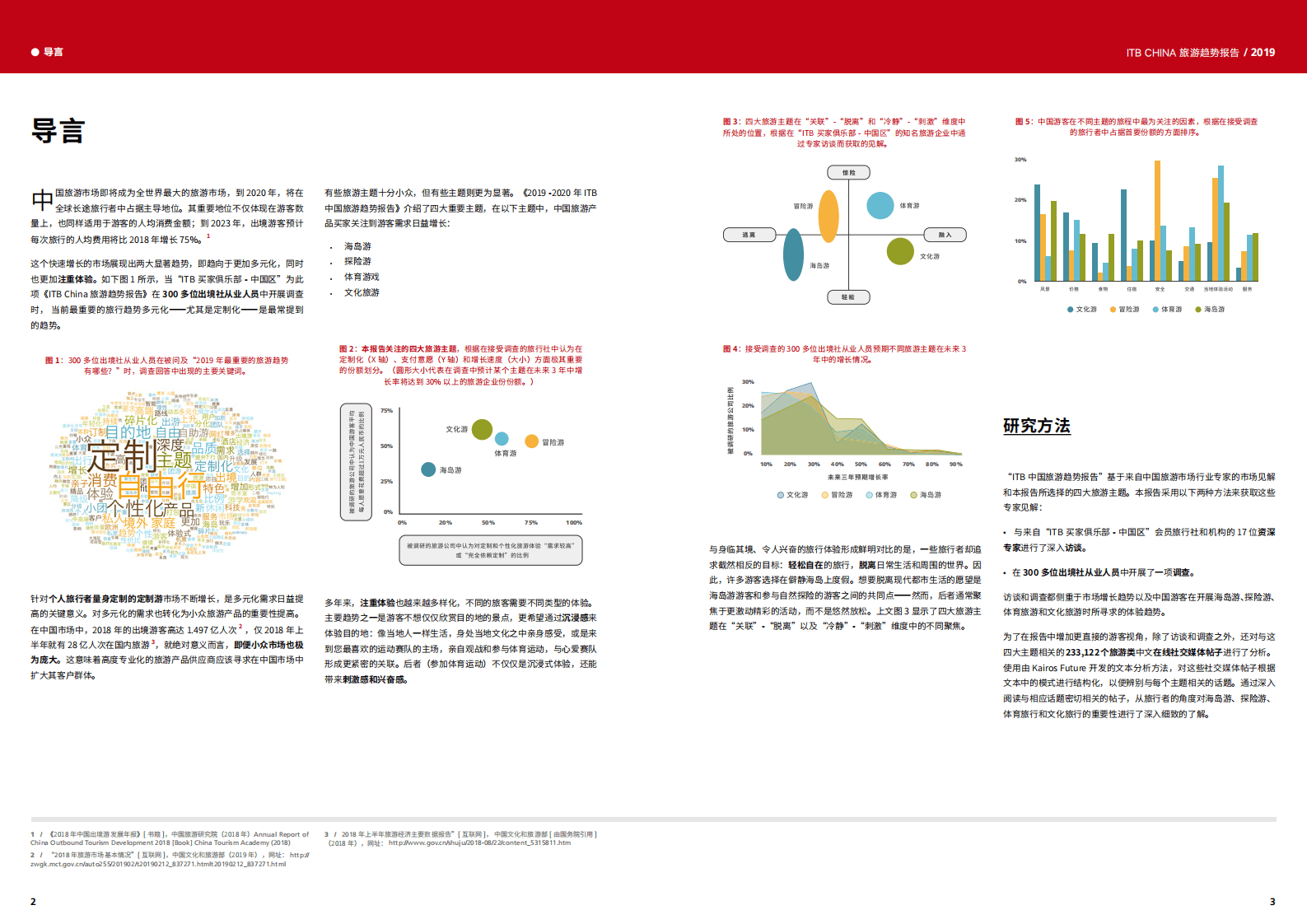 ITB-China：2019旅游趋势报告.pdf 第3页