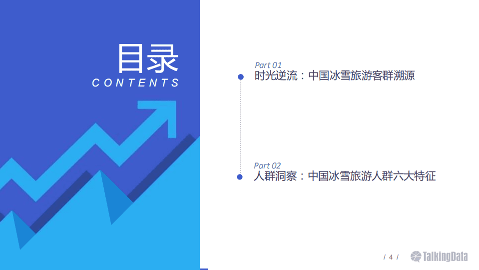 TalkingData：2016中国冰雪旅游人群洞察报告.pdf 第4页