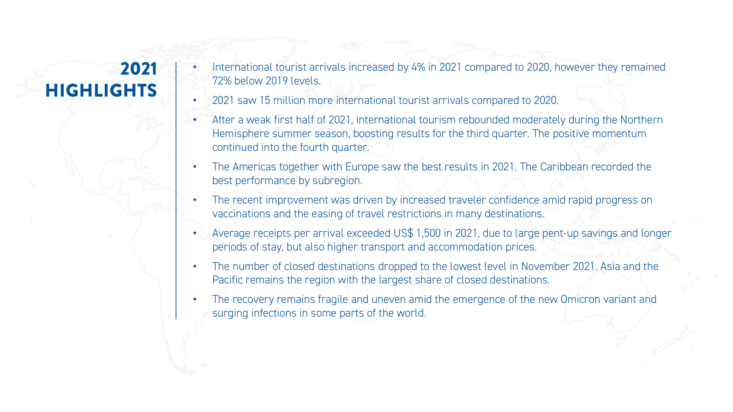 UNWTO：2022 年第一期世界旅游行业晴雨表（英文版）.pdf 第6页