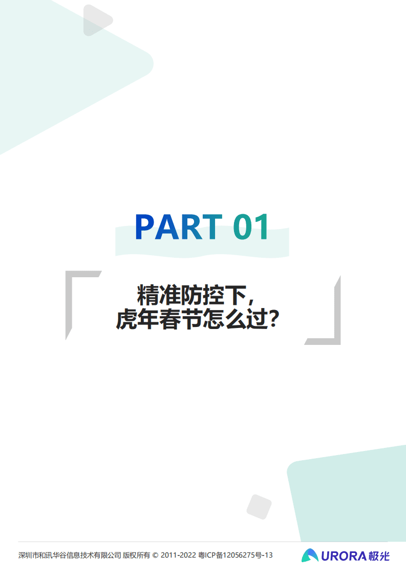 极光：2022春节假期热门消费趋势洞察.pdf 第4页