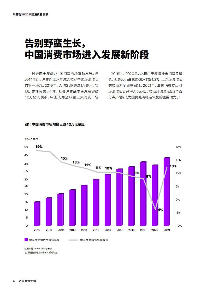 埃森哲：2022中国消费者洞察报告-迈向美好生活.pdf 第4页