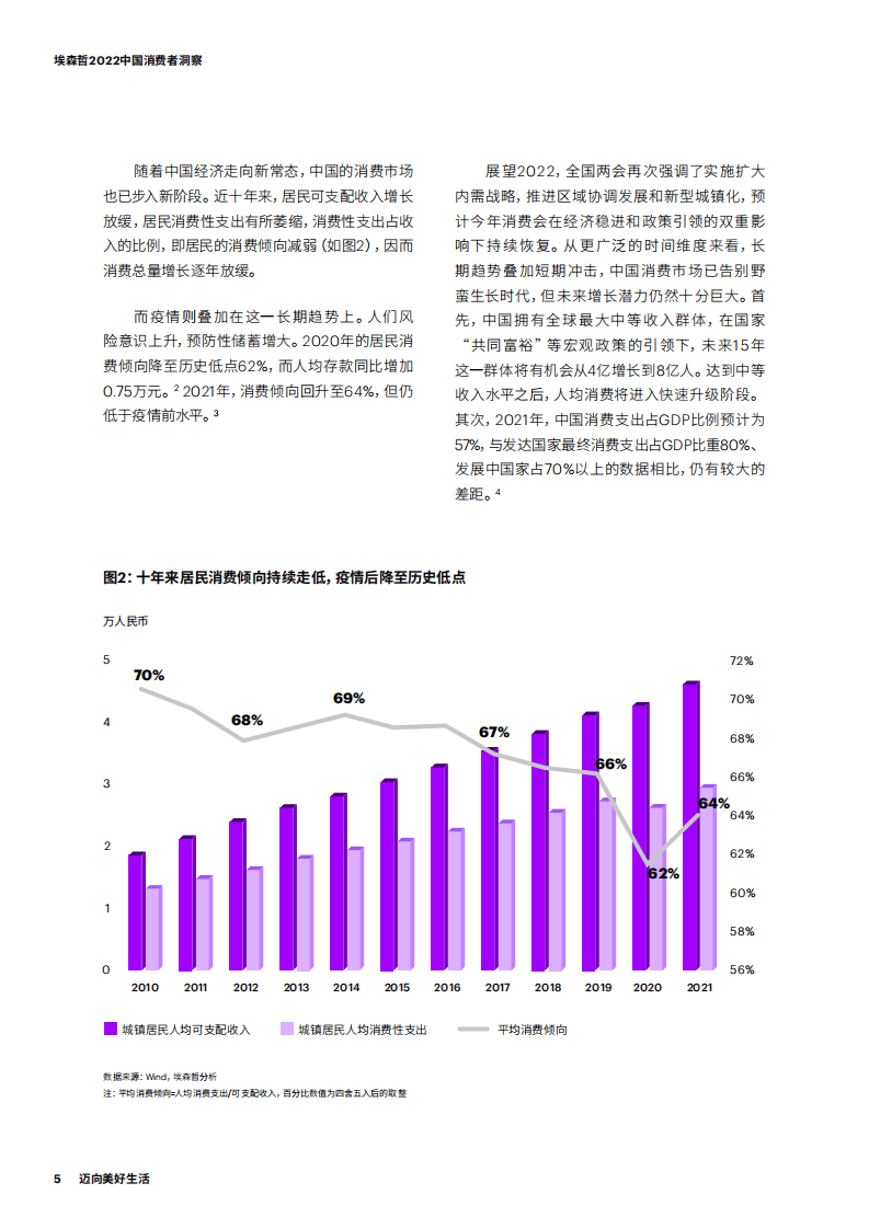 埃森哲：2022中国消费者洞察报告-迈向美好生活.pdf 第5页