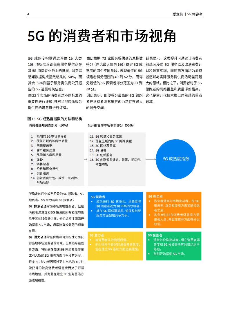 爱立信：5G领跑者-2021爱立信消费者和市场洞察报告.pdf 第4页