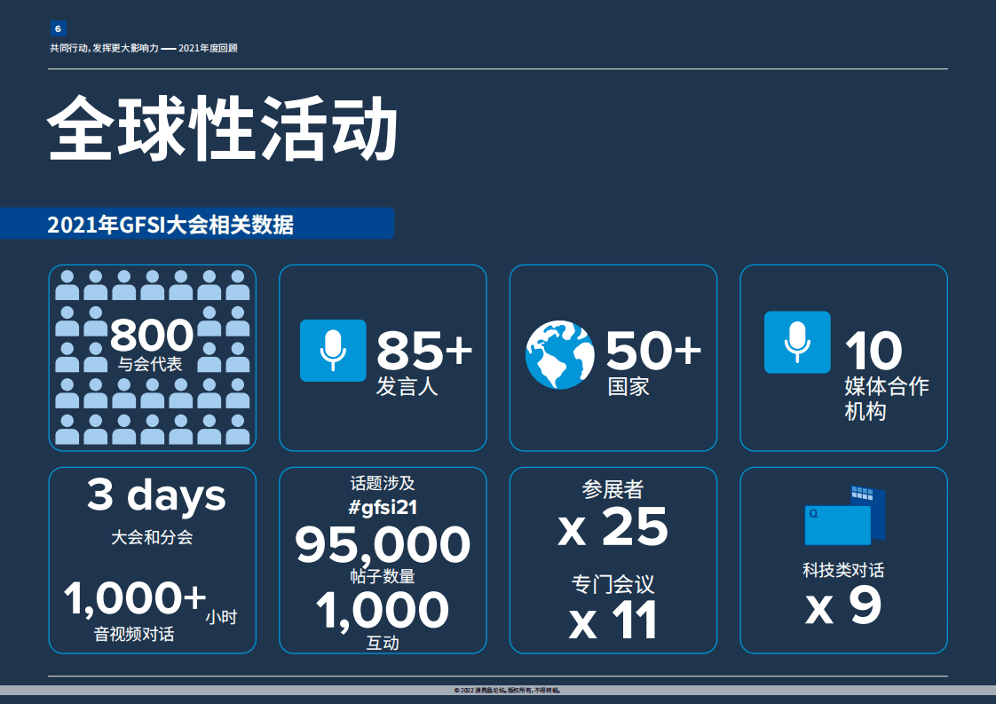 毕马威：共同行动，发挥更大影响力&mdash;&mdash;2021消费者论坛年度回顾报告.pdf 第6页