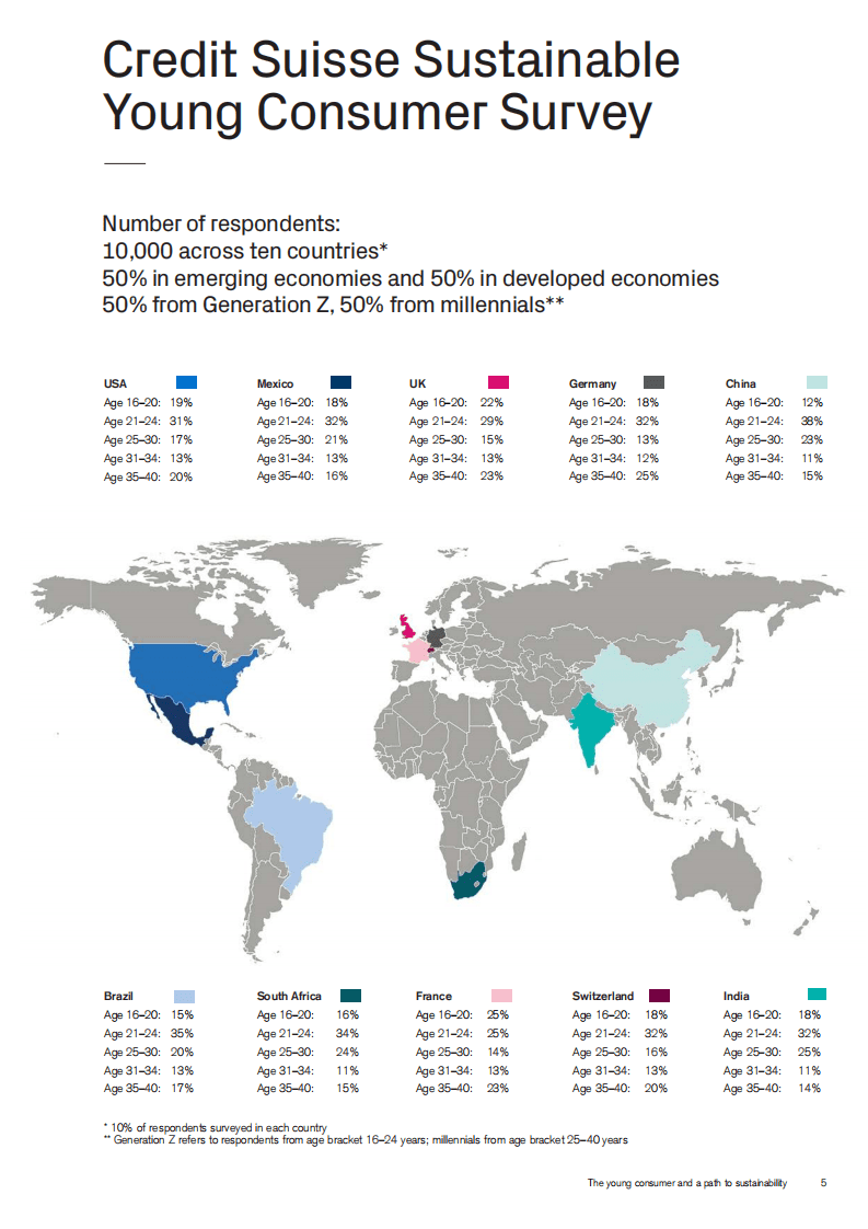 国际投行报告：全球投资策略-年轻消费者与可持续发展之路（英文版）.pdf 第5页