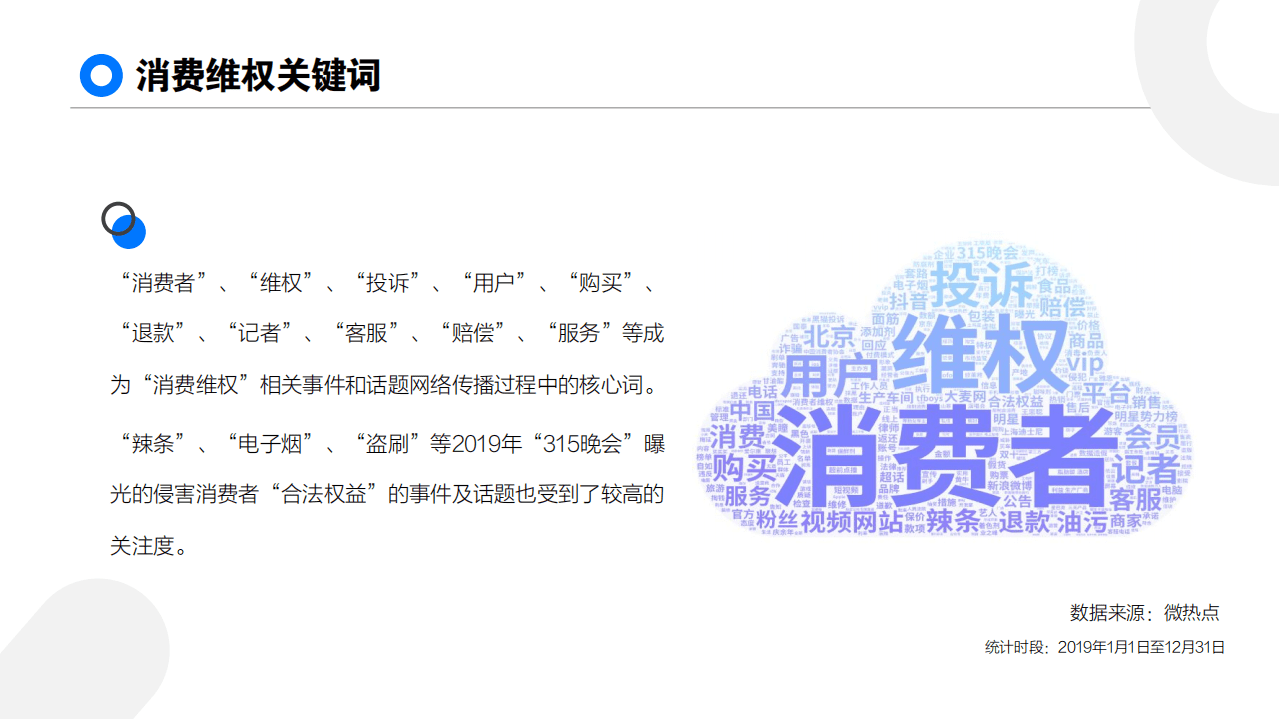 黑猫投诉&微博：2019消费者权益保护白皮书：消费维权大数据盘点.pdf 第5页