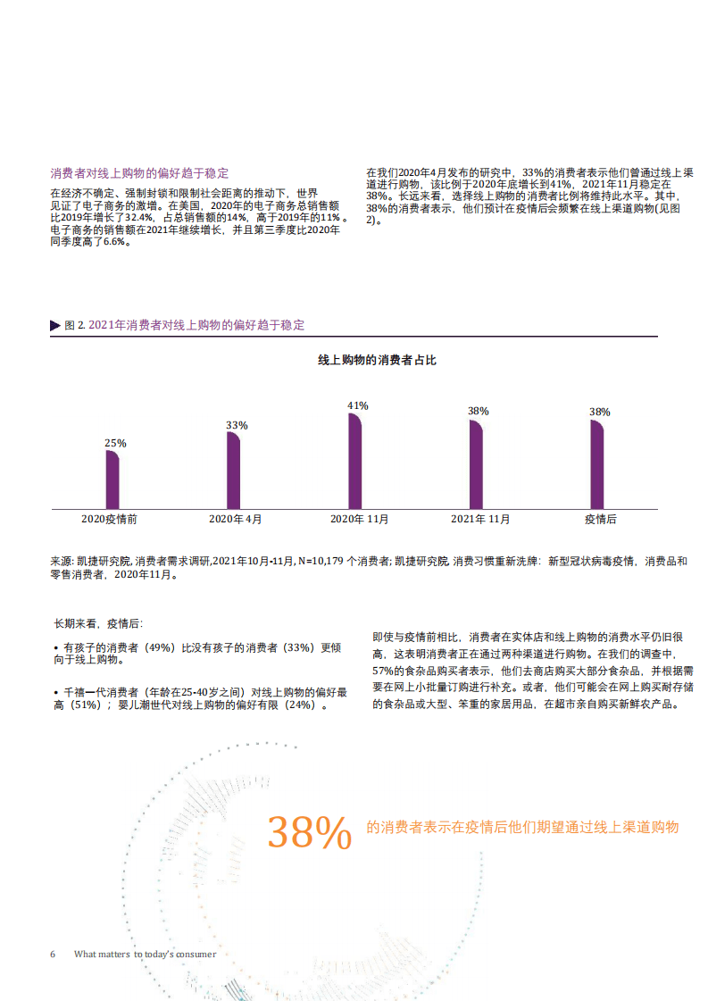 凯捷咨询：2022年消费品和零售行业消费者行为追踪报告.pdf 第6页