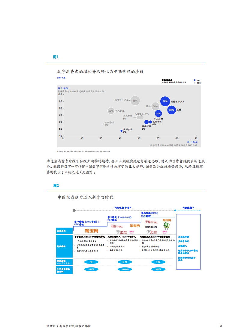 麦肯锡：2017中国数字消费者研究报告：重新定义新零售时代的客户体验.pdf 第5页