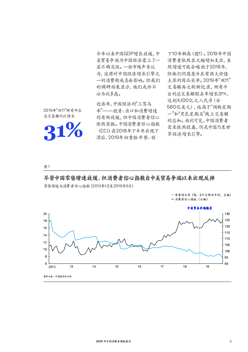 麦肯锡：2020年中国消费者调查报告.pdf 第3页