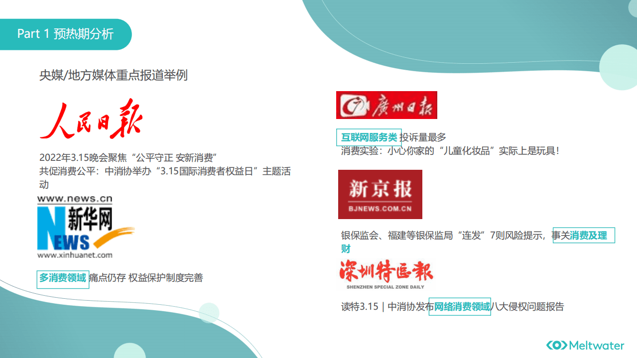 融文：315消费者权益日-媒体传播趋势与热点负面信息复盘.pdf 第4页
