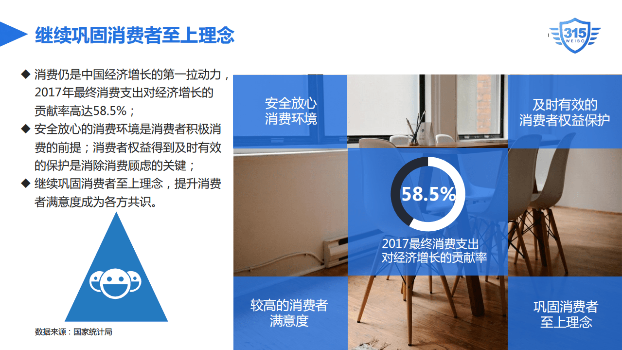 微博数据中心：2017微博消费者权益保护白皮书.pdf 第4页