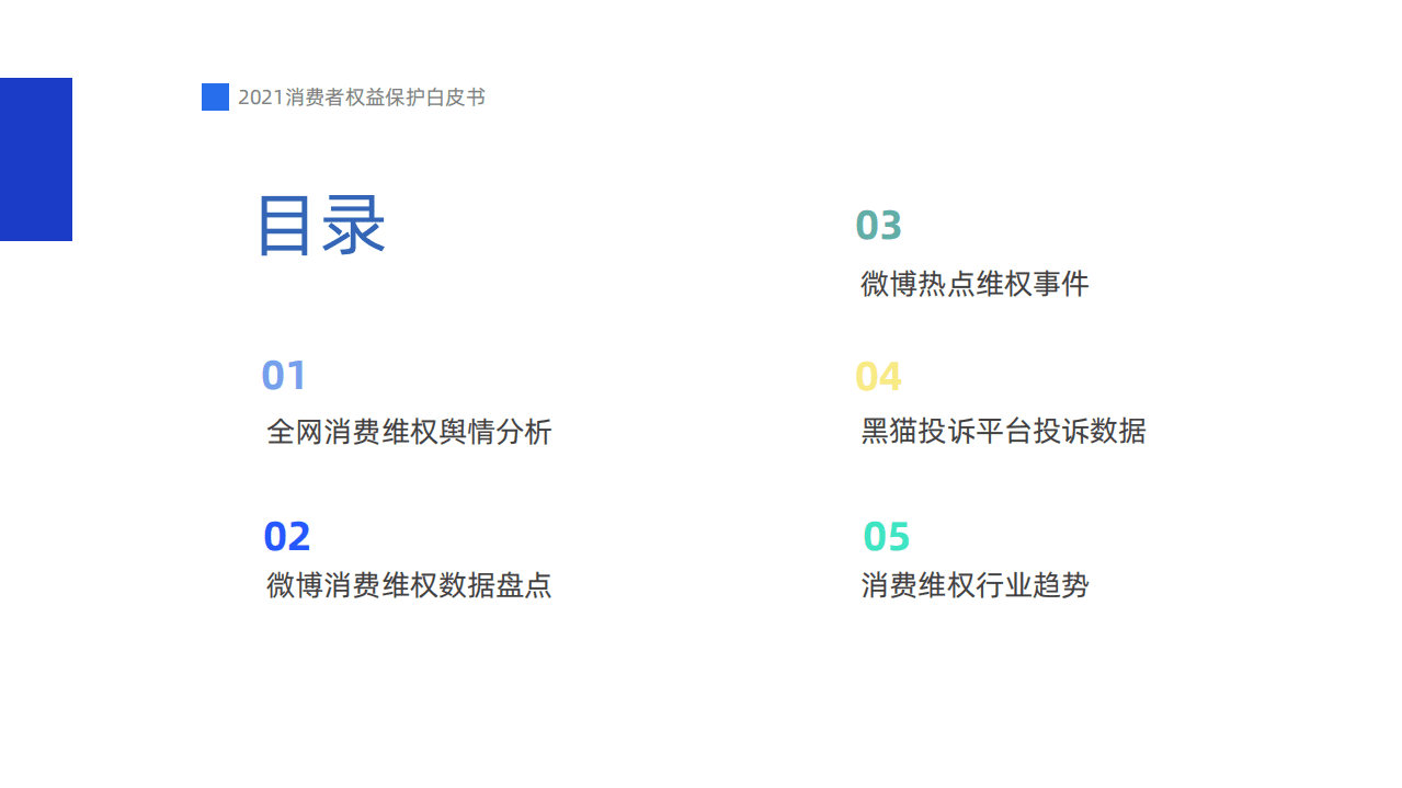 新浪&黑猫投诉：2021年消费者权益保护白皮书.pdf 第2页