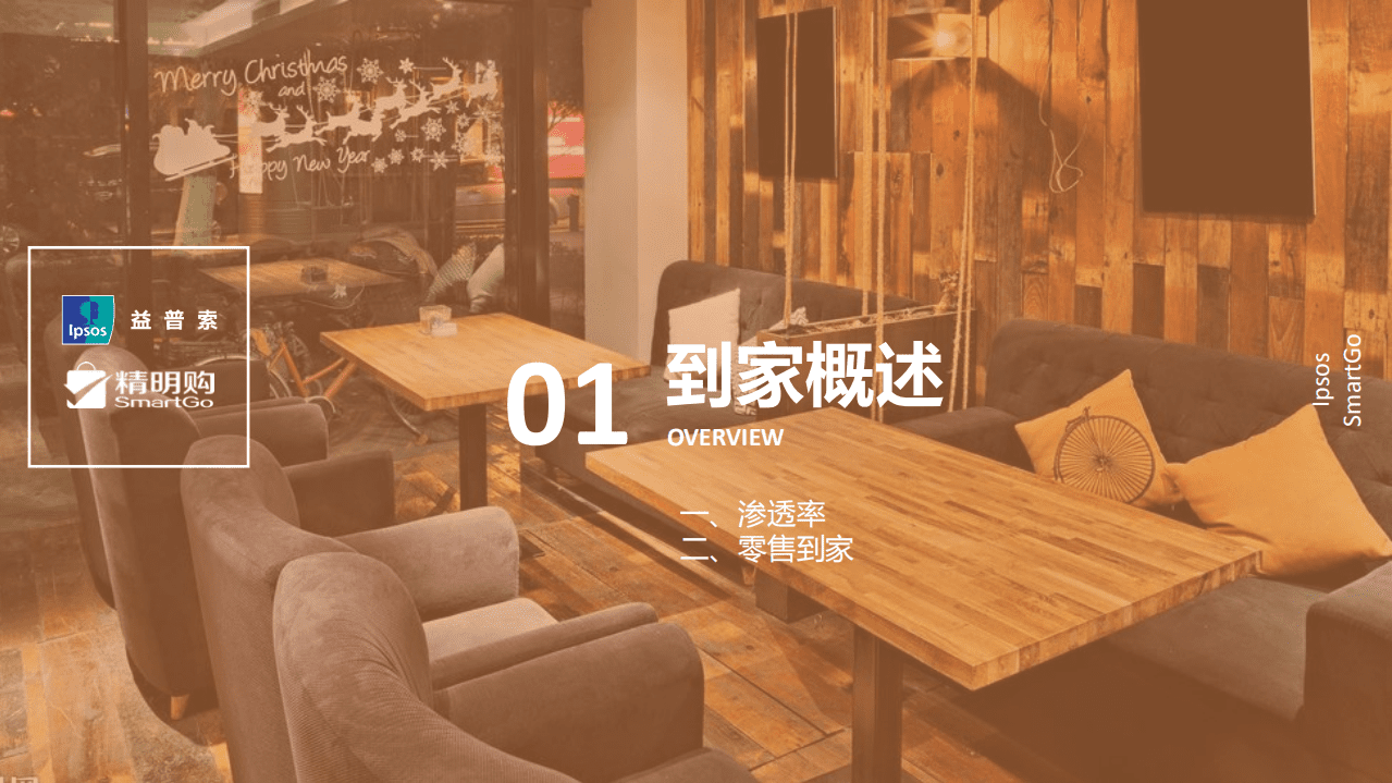 益普索：零售到家消费者体验洞察报告.pdf 第3页