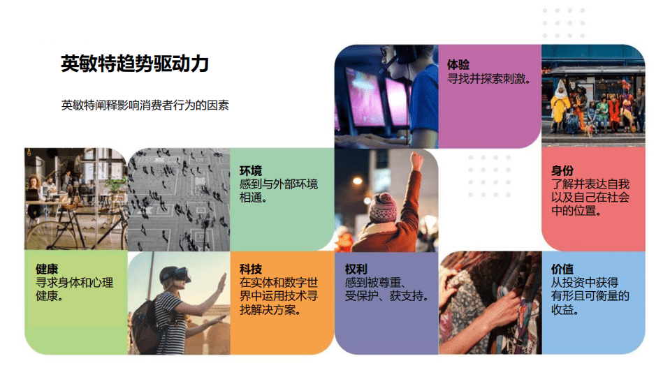 英敏特：2022全球消费者趋势中国篇.pdf 第3页