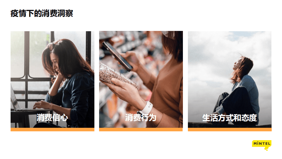 英敏特：2022疫情下的中国消费者洞察报告.pdf 第5页