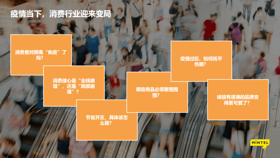 英敏特：2022疫情下的中国消费者洞察报告.pdf 第3页