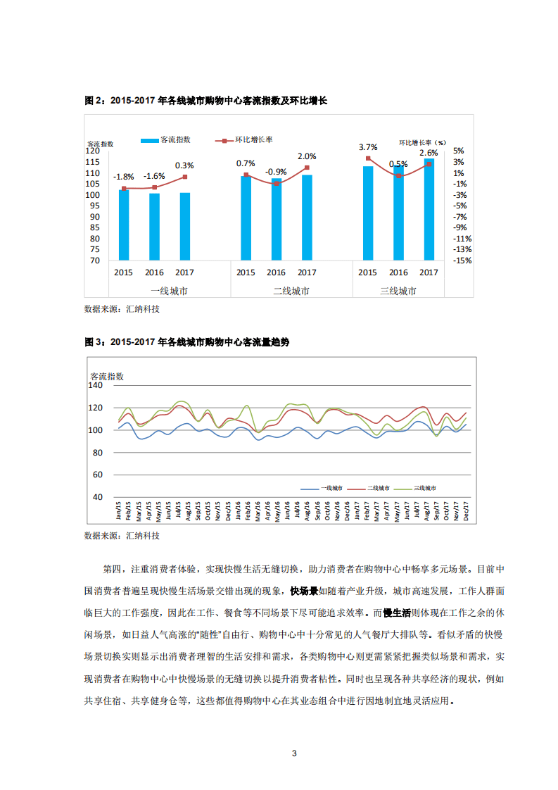 中国连锁经营协会 ：2017年度中国购物中心消费者洞察报告.pdf 第4页
